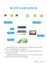 心理行为录播分析系统